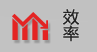 傳統(tǒng)人工模式，人員需求量大,效率低，跟不上生產(chǎn)速度