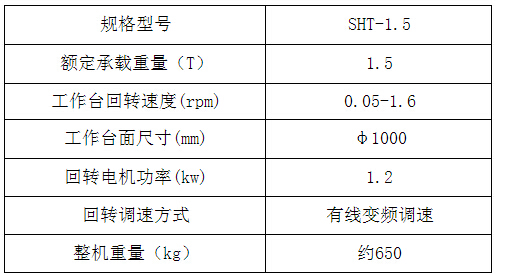 技術(shù)參數