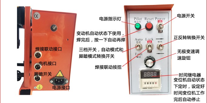 300KG變位機機箱說(shuō)明
