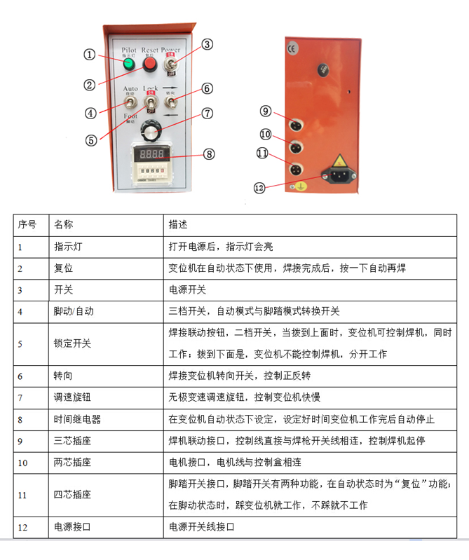輕型焊接變位機控制盒操作說(shuō)明